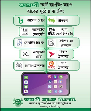 National Botom DBBL r